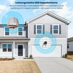 IeGeek 2K 3MP Überwachungskamera Aussen Akku, Kabellose WLAN Kamera Outdoor Mit PIR Bewegungsmelder, Personen/Autoerkennung, Farbnachtsicht, 2-Wege Audio, Arbeit Mit Alexa, IP65 23 IeGeek 2K 3MP Überwachungskamera Aussen Akku, Kabellose WLAN Kamera Outdoor Mit PIR Bewegungsmelder, Personen/Autoerkennung, Farbnachtsicht, 2-Wege Audio, Arbeit Mit Alexa, IP65 -Garten- & Gewächshäuser Geschäft 29d1c5720d84036d6aacade3bfae2d8a