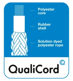 Garden Impressions Santos Lounge Set 4-teilig Akazienholz White Washed - Polster Anthrazit -Garten- & Gewächshäuser Geschäft 2a9ad9de9928e8177c78995794643545