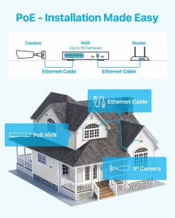 ZOSI 4K Überwachungskamera Set Mit 2 Wege Audio, Videoüberwachung Mit 16X 8MP PoE Kamera Und 16CH 4TB HDD NVR, Personenerkennung 15 ZOSI 4K Überwachungskamera Set Mit 2 Wege Audio, Videoüberwachung Mit 16X 8MP PoE Kamera Und 16CH 4TB HDD NVR, Personenerkennung -Garten- & Gewächshäuser Geschäft 2ab0d294de32fdb3f518692a29298892