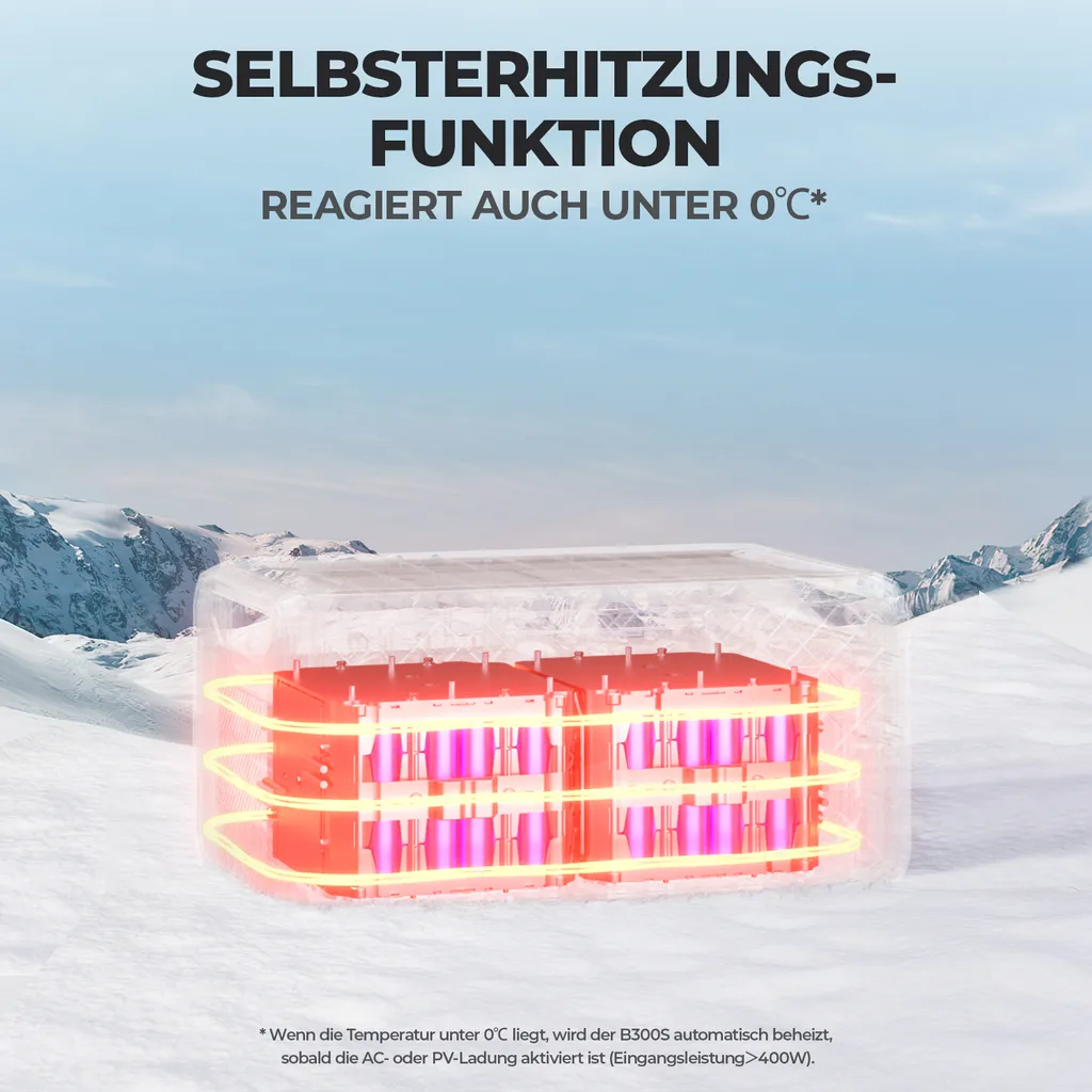 Bluetti B300S 3kWh Zusatzakku - LiFePO4 Power Station *Angebot Gemäß§12 Abs.3 UstG, Farbe:gray 5 Bluetti B300S 3kWh Zusatzakku - LiFePO4 Power Station *Angebot Gemäß§12 Abs.3 UstG, Farbe:gray – Bild 5