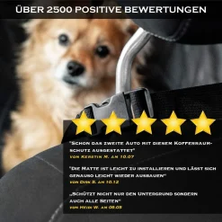 Kofferraumschutz Schmutzschutz Universal Wasserdicht Reißfest Schwarz Heldenwerk 11 Kofferraumschutz Schmutzschutz Universal Wasserdicht Reißfest Schwarz Heldenwerk -Garten- & Gewächshäuser Geschäft 2c7604c07fc4713f5dff16ba4b5f1ce3