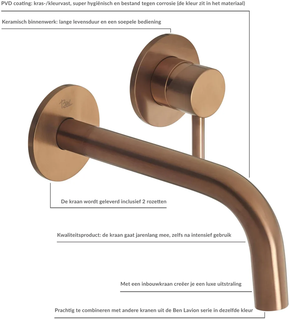 BEN & JERRYS Ben Lavion 2-Loch-Unterputz-Waschtischarmatur-Abdeckungsset Kupfer Gebürstet 3 BEN & JERRYS Ben Lavion 2-Loch-Unterputz-Waschtischarmatur-Abdeckungsset Kupfer Gebürstet – Bild 3