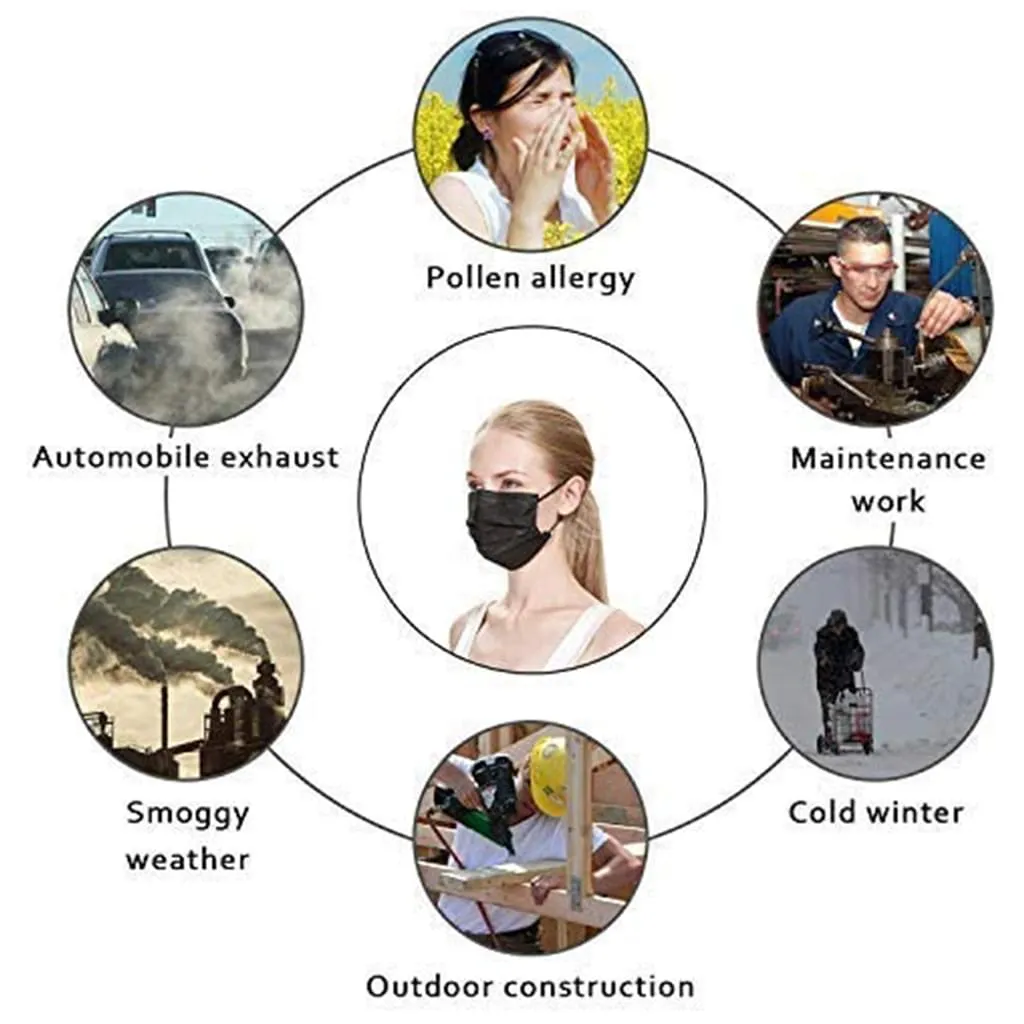 NELboNs Dicollas Einwegmasken, Staubdichte Atemmasken, Antibakterielle Masken, Schwarz 100 Stück 2 NELboNs Dicollas Einwegmasken, Staubdichte Atemmasken, Antibakterielle Masken, Schwarz 100 Stück – Bild 2