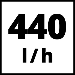 Einhell Hochdruckreiniger TE-HP 170 -Garten- & Gewächshäuser Geschäft 2ed2790aced3586871ec4fff6c5e0031