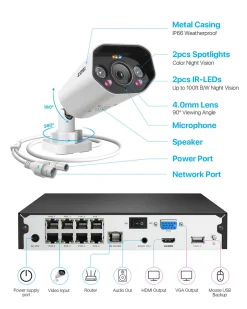 ZOSI 4K POE Überwachungskamera System Mit 8CH 2TB HDD NVR Und 4X 8MP Outdoor PoE IP Kamera, Personenerkennung, Weißlicht, C182 -Garten- & Gewächshäuser Geschäft 2ed65625daf52dd9cf66f93636ac1fe1