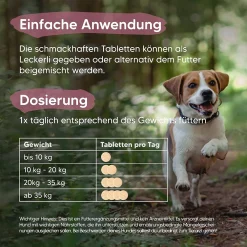 Pawlie's Gelenktabletten Für Hunde (NEU) | Grünlippmuschel Hund, Glucosamin, MSM & Teufelskralle | Hunde Leckerlis Mit Omega 3, 100 Stück, Hohe Akzeptanz, In DE Hergestelltes Ergänzungsfutter -Garten- & Gewächshäuser Geschäft 2ee215ba61046570f290d8c3df7718ff