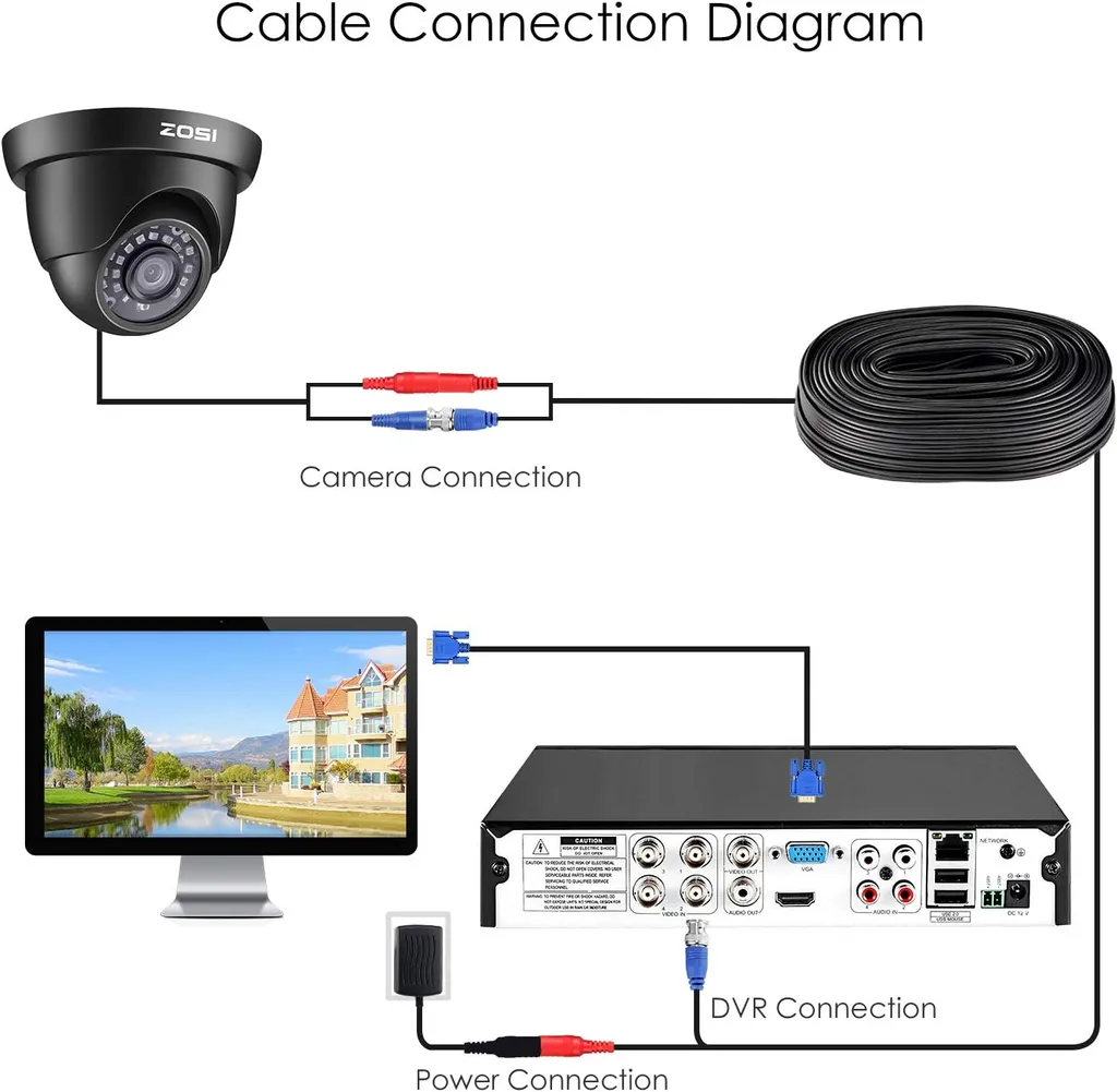 ZOSI 4X Full HD 1080p Dome Video Überwachungskamera Set Mit Kabel Und Netzteil, 2MP TVI Videoausgang, 20M IR Nachtsicht 5 ZOSI 4X Full HD 1080p Dome Video Überwachungskamera Set Mit Kabel Und Netzteil, 2MP TVI Videoausgang, 20M IR Nachtsicht – Bild 5