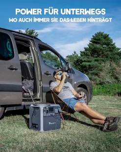 BLUETTI Powerstation Notstromaggregat AC200P LiFePo4 Batterie 230V 2000W 2000Wh Solar Generator 4800W Gipfel 700W Solar Stromgenerator -Garten- & Gewächshäuser Geschäft 31da8655527df4b059ae5263f5783f35
