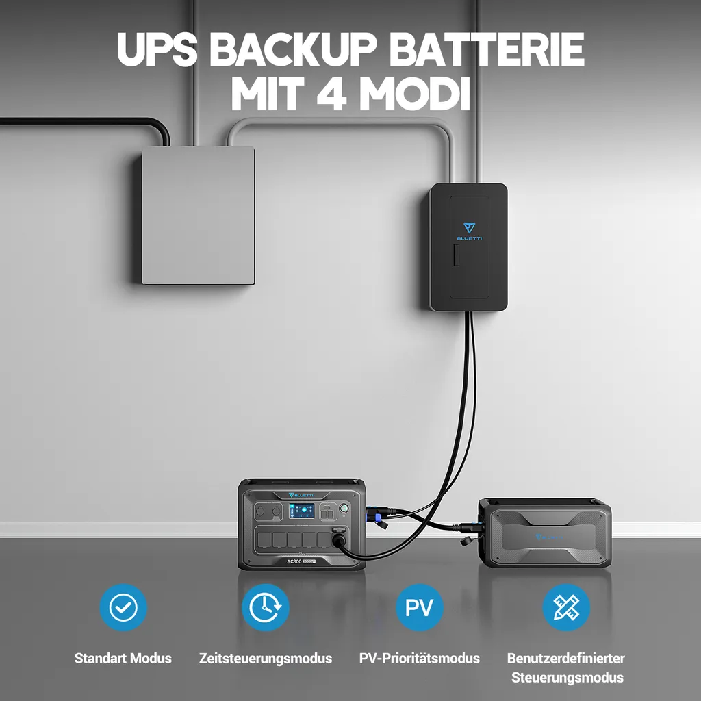 BLUETTI Tragbare Stromerzeuger AC300 Mit B300 Erweiterungsakkus, 6144Wh LiFePO4 Batterie-Backup Mit 6x3000W AC-Steckdosen (6000W Spitzen), Solargenerator Für Heim-Backup, Camping, Notfall 6 BLUETTI Tragbare Stromerzeuger AC300 Mit B300 Erweiterungsakkus, 6144Wh LiFePO4 Batterie-Backup Mit 6x3000W AC-Steckdosen (6000W Spitzen), Solargenerator Für Heim-Backup, Camping, Notfall – Bild 6