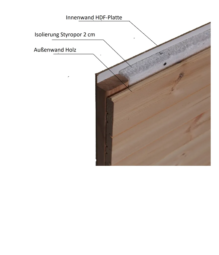 MebloStyl Hundehütte Holz Hundehütte Massiv Isolierte 82x69 Hersteller Weiß 3 MebloStyl Hundehütte Holz Hundehütte Massiv Isolierte 82x69 Hersteller Weiß – Bild 3