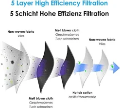 BARBEADOR FFP2 Maske 20 Stück Bunt Sortiert , Einzelverpackt , CE 0370 - EN149:2001+A1:2009, Elastische Ohrenschlaufen 14 BARBEADOR FFP2 Maske 20 Stück Bunt Sortiert , Einzelverpackt , CE 0370 - EN149:2001+A1:2009, Elastische Ohrenschlaufen -Garten- & Gewächshäuser Geschäft 3335cca07ead716bb86946f9eb61ba7d