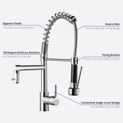 Auralum Küchenarmatur Wasserhahn Küche Mit Spiralfeder, 360° Drehbare Spültischarmaturen Einhebel Mischbatterie Mit Zwei Ausläufen, Chrom -Garten- & Gewächshäuser Geschäft 3342dabfb30075caca4e236bcbd2adf8 1