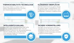 SCHWÄNLEIN® Thermostatbatterie Dusche Set,Brausebatterrerie,Brausemischer (Thermostat Brausebatterie Schwarz Eckig) 11 SCHWÄNLEIN® Thermostatbatterie Dusche Set,Brausebatterrerie,Brausemischer (Thermostat Brausebatterie Schwarz Eckig) -Garten- & Gewächshäuser Geschäft 3410abce2628f007c3bfb1203e246ba0