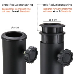 DEUBA Sonnenschirmständer Halbrund Balkon 9kg In Gussoptik Standfest Robust Aus Zement Hohe Standfestigkeit Schwarz 50cm X 31cm X 31cm Schirmständer -Garten- & Gewächshäuser Geschäft 3577de7e4a5d6e90e7b840c85fdbfc74