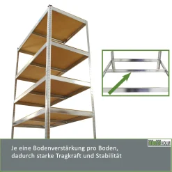 Baumarktplus XL Schwerlastregal 180x120x60 Cm Lagerregal 875 Kg Traglast -Garten- & Gewächshäuser Geschäft 3592086b3b94c519f5dd0e563f7b0277