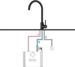 Homelody Wasserhahn Küche 360° Drehbar Niederdruck Küchenarmatur Niederdruck Mischbatterie Küche Armatur Edelstahl Spültischarmatur Für Spüle Boiler, Schwarz -Garten- & Gewächshäuser Geschäft 364736c39bbab168a647c28cf78b8fb1
