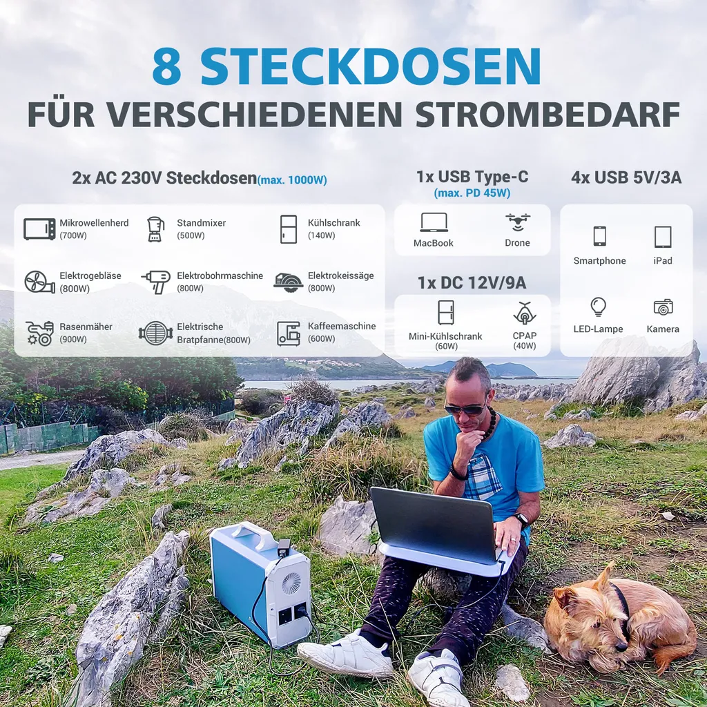 Bluetti EB240 Stromerzeuger Solar Generator Leistungsstarkes 2400 Wh/1000W Backup-Stromquelle Solargenerator Mobiler Solar Energiespeicher Akku Generator Ladegeräte Für Wohnmobile Im Freien Camping 4 Bluetti EB240 Stromerzeuger Solar Generator Leistungsstarkes 2400 Wh/1000W Backup-Stromquelle Solargenerator Mobiler Solar Energiespeicher Akku Generator Ladegeräte Für Wohnmobile Im Freien Camping – Bild 4