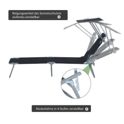 Outsunny Sonnenliege Gartenliege Wellnessliege Strandliege Klappbar Mit Sonnenschutz (Schwarz) -Garten- & Gewächshäuser Geschäft 3678b8e18835f5b169f87809a431a2d8