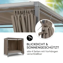 Blumfeldt Sonnenliegen Für 2 Personen, Liege Für Den Garten & Terrasse, Große Sonneninsel Outdoor, Doppelliege Mit Verstellbarer Rückenlehne, Sonnenliege Mit Dach, Liegeinsel Wasserfest, Garten Möbel 13 Blumfeldt Sonnenliegen Für 2 Personen, Liege Für Den Garten & Terrasse, Große Sonneninsel Outdoor, Doppelliege Mit Verstellbarer Rückenlehne, Sonnenliege Mit Dach, Liegeinsel Wasserfest, Garten Möbel -Garten- & Gewächshäuser Geschäft 36f62eb9161ceba5e2a707e7ac88a4b7