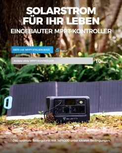 BLUETTI Tragbare Stromzeuger EB70 716Wh/1000W LiFePo4 Batterie Stromgenerator, Solar Generator Mit 2 100W Typ-C, LED Taschenlampe, Notversorgung Für Outdoor,Camping,Ferien 9 BLUETTI Tragbare Stromzeuger EB70 716Wh/1000W LiFePo4 Batterie Stromgenerator, Solar Generator Mit 2 100W Typ-C, LED Taschenlampe, Notversorgung Für Outdoor,Camping,Ferien -Garten- & Gewächshäuser Geschäft 37e5c2afeb60fb783d28ff6d71c774f8