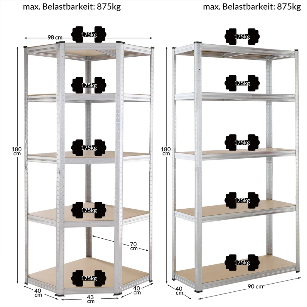 Monzana 3er Set Schwerlastregal Eckregal 2625 Kg 15 MDF-Platten Regal Lagerregal Kellerregal Steckregal Werkstattregal 7 Monzana 3er Set Schwerlastregal Eckregal 2625 Kg 15 MDF-Platten Regal Lagerregal Kellerregal Steckregal Werkstattregal – Bild 7