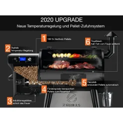 Canadian Spa GmbH Smoker BBQ Smoker Grill -Garten- & Gewächshäuser Geschäft 39749db344c79cb21be2530f0a6ac81c