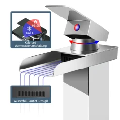 Tonerkingdom Hoch Wasserhahn Wasserfall Bad, Hohe Qualität Einhebelmischer Bad, Hoch Waschtischarmatur Wasserfall Wasserhahn, Einhebelmischer Waschtischmischer Fürs Bad -Garten- & Gewächshäuser Geschäft 3bbe9b4fb2e95de3941dd68887c1c9d6