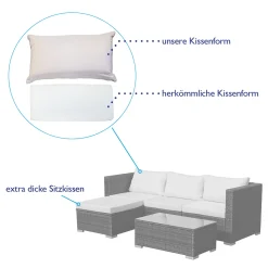 SVITA QUEENS Polyrattan Lounge Eck-Sofa Gartenmöbel Set Braun -Garten- & Gewächshäuser Geschäft 3be4b41d9c0aa95a16ce82bdf4a8486e