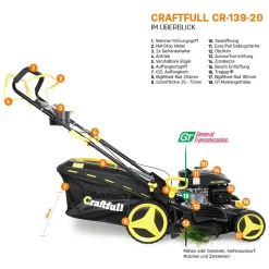 Craftfull Benzinrasenmäher CR-139-20, 46 Cm Schnittbreite, Benzin Rasenmäher Mit Radantrieb Inkl. Rasenkamm, 139cc, 3,2 KW / 4,5PS, Euro 5 Norm, 5in1, Marken Motor, GT-Markengetriebe, 8 Stufen Höhenverstellbar, 62 Liter Fangsack, Easy-Clean-Funktion -Garten- & Gewächshäuser Geschäft 3d5f8d3f05036ec584a3943980d3de84