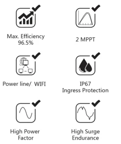 Solar+more Deye Wechselrichter 600W Für Balkonkraftwerke WIFI -Garten- & Gewächshäuser Geschäft 3eb8de9159ae3a4b80a234686672f9e4