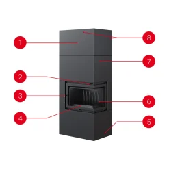 Kratki Kamineinsatz Simple Box 8 KW Ø 200 Black