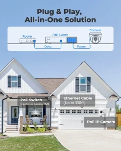 Reolink 5MP PoE IP Kamera Outdoor Mit Personen-/Autoerkennung, Überwachungskamera Aussen Mit Zeitraffer, IR Nachtsicht, Wasserfest, Micro SD Kartensteckplatz, RLC-520A 13 Reolink 5MP PoE IP Kamera Outdoor Mit Personen-/Autoerkennung, Überwachungskamera Aussen Mit Zeitraffer, IR Nachtsicht, Wasserfest, Micro SD Kartensteckplatz, RLC-520A -Garten- & Gewächshäuser Geschäft 41ae11a5b171a507988c792daa613624