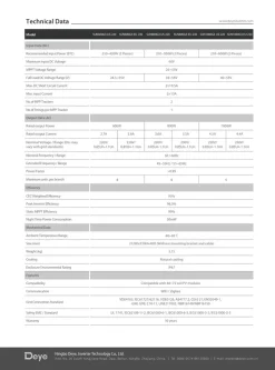 Deye Balkonkraftwerk 600 / 810 Watt WIFI Photovoltaik Solar Mini-PV 11 Deye Balkonkraftwerk 600 / 810 Watt WIFI Photovoltaik Solar Mini-PV -Garten- & Gewächshäuser Geschäft 42d98e212d28a6744eaddc57b9f29ad1