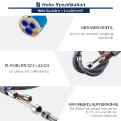 Homelody Küchenarmatur Mit 2 Strahlen Wasserhahn Küche Ausziehbar Spültischarmatur Edelstahl Armatur Küche Mit Brause Mischbatterie Küche Hochdruck Armatur -Garten- & Gewächshäuser Geschäft 434c1c64cd90e4f2a5d8419e1d99bc1f