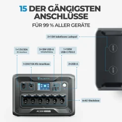 BLUETTI Tragbare Stromerzeuger AC300 Mit B300 Erweiterungsakkus, 6144Wh LiFePO4 Batterie-Backup Mit 6x3000W AC-Steckdosen (6000W Spitzen), Solargenerator Für Heim-Backup, Camping, Notfall 12 BLUETTI Tragbare Stromerzeuger AC300 Mit B300 Erweiterungsakkus, 6144Wh LiFePO4 Batterie-Backup Mit 6x3000W AC-Steckdosen (6000W Spitzen), Solargenerator Für Heim-Backup, Camping, Notfall -Garten- & Gewächshäuser Geschäft 44d038d28b1824b923c30ae9d6cf8173