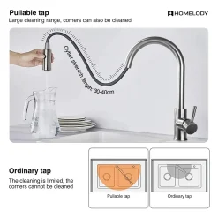 Homelody Küchenarmatur Mit 2 Strahlen Wasserhahn Küche Ausziehbar Spültischarmatur Edelstahl Armatur Küche Mit Brause Mischbatterie Küche Hochdruck Armatur -Garten- & Gewächshäuser Geschäft 4561e4d6315c3dc7b8881ecf14a0ae04