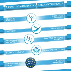 Virshields® Mund Und Nasenschutz - 200 STK, 3-lagig, Allgemeine Verwendung, Schwarz, EU - Masken Mundschutz, Einweg Gesichtsmaske, Einwegmasken, Schutzmasken, Einmalmasken, Maske -Garten- & Gewächshäuser Geschäft 461e8ed6787532a3576b1366a9e527f8