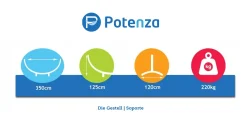 Potenza Gestell Outdoor Hängemattengestell XXL 350cm, 220kg I Schwarz Gestell Für Hängematten, Rahmen Aus Stahl Wetterfest -Garten- & Gewächshäuser Geschäft 4672a92a686a71034d0f4ef03cba1f38