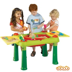 Keter Spieltisch Sand & Water Rot Und Gelb 1178668 -Garten- & Gewächshäuser Geschäft 47786675e01deedccf69c0f33792e12d