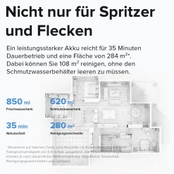 Roborock Dyad Nass- Und Trockensauger Waschsauger Staubsauger Selbstreinigung Kantenfegen Multi-Bürste LED Anzeige -Garten- & Gewächshäuser Geschäft 486f57b255a504c9529a7ba40fdd2a44