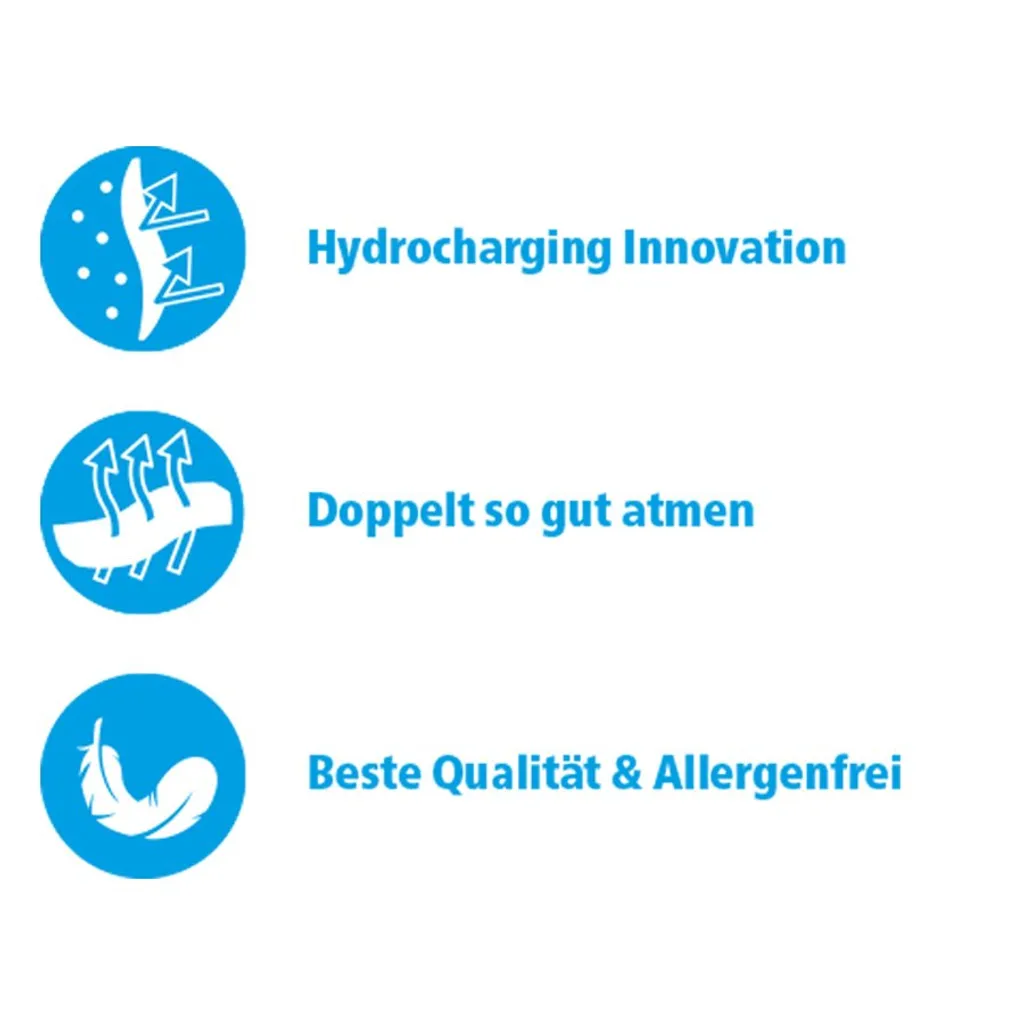 Siegmund Care GmbH Siegmund AIR FFP2 Maske - 20 Stück 4 Siegmund Care GmbH Siegmund AIR FFP2 Maske - 20 Stück – Bild 4