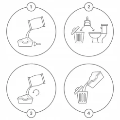 Best4Cat Katzenstreu 10l, Natürlich 100 % Pflanzliche Katzenstreu Klumpstreu | Maisspindelgranulat Katzenstreu Geruchsneutralisierend Mit Maximaler Saugkraft | Staubfrei, Pfotenschonend Für Katzenklo -Garten- & Gewächshäuser Geschäft 49d50d0b5b5ef143d1a26d7970630477