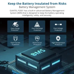 OUKITEL Tragbares Stromerzeuger P2001E, Solarspeicher Mit 2000Wh/51,2V LiFePO4 Akku Mit 2000W (4000W Peak) AC Ausgängen, Versorgt 13 Geräte Gleichzeitig, Solargenerator Mit Beleuchtung Für Outdoor Camping, Fernreisen, Heimgebrauch -Garten- & Gewächshäuser Geschäft 4a38b3b0b65d33872818874cfbde52f1