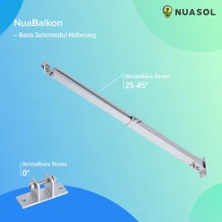 NuaSol -NuaFix Balkongelände Halterung Eckig Für 2 Solarmodule Aus Edelstahl -Garten- & Gewächshäuser Geschäft 4d0d7f283b42a9378fa81933bb89fe9f 1