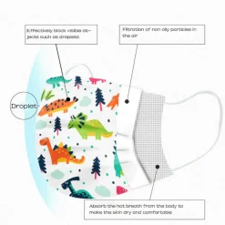 Redcoringe 50 Stk Kinder Einwegmasken Dinosaurier Cartoon Gesichtsmaske Einweg-3-lagige Mundmaske Für Kinder 11 Redcoringe 50 Stk Kinder Einwegmasken Dinosaurier Cartoon Gesichtsmaske Einweg-3-lagige Mundmaske Für Kinder -Garten- & Gewächshäuser Geschäft 4eac48863db715e71f615829c7eb6ca4