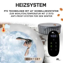 Miweba MSpa Whirlpool Comfort Ottoman C-OM061 - Indoor & Outdoor-Whirlpool - Aufblasbar Mit Rattan Optik - 6 Personen - UV-C Filter - Anti-Frost-System - Verschließbare Poolabdeckung -Garten- & Gewächshäuser Geschäft 4ef5fcd1afcd90965c672dac2b3beccf