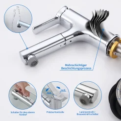 Aihom Homelody Wasserhahn Küche Küchenarmatur Mit Ausziehbarer Brause Spültischarmatur Küche Mit 2 Strahlarten, Badarmatur Mischbatterie Küche, Armatur Für Küche/Bad, Chrom 13 Aihom Homelody Wasserhahn Küche Küchenarmatur Mit Ausziehbarer Brause Spültischarmatur Küche Mit 2 Strahlarten, Badarmatur Mischbatterie Küche, Armatur Für Küche/Bad, Chrom -Garten- & Gewächshäuser Geschäft 4f77f05615cb1c42105ff1685174332c