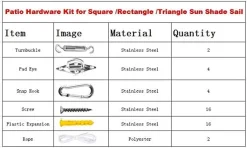 Topchances Sonnensegel Befestigungs Kit, Edelstahl Zubehör Montage Aufbau Set Für Viereck Und Dreieck Garten Awnings Mounting Assembly Set, Aufhängung Einfache Montage Für Garten Und Balkon -Garten- & Gewächshäuser Geschäft 505331ccba054dd1e83b88db14f1a989