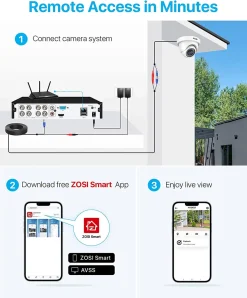 ZOSI 8CH 1080P Full HD Überwachungskamera System Ohne Festplatte DVR Recorder Mit 4 1080P Dome Video Kamera Set Für Innen Und Außen, 24M IR Nachtsicht -Garten- & Gewächshäuser Geschäft 50ee596b61e21b052417b0120cdde5b2 1