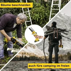 Imoumlive Akku-Mini-Kettensäge 6", 15.2cm Sägeblatt -Garten- & Gewächshäuser Geschäft 5264facae11221bcc844b9dd5399987f